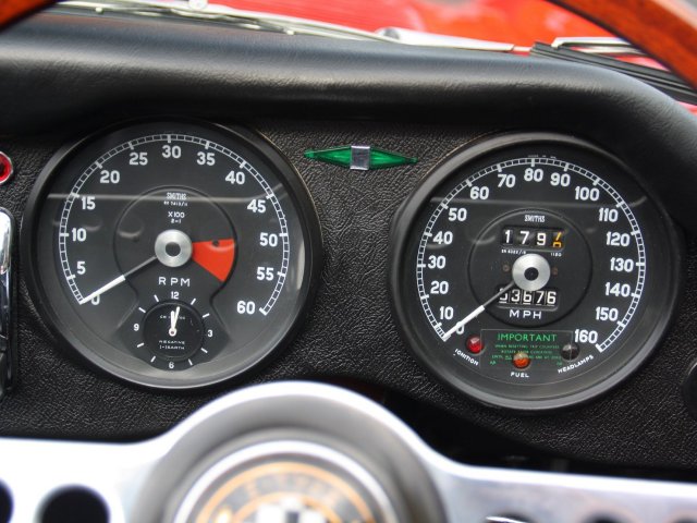 Jaguar E-Type Cabriolet